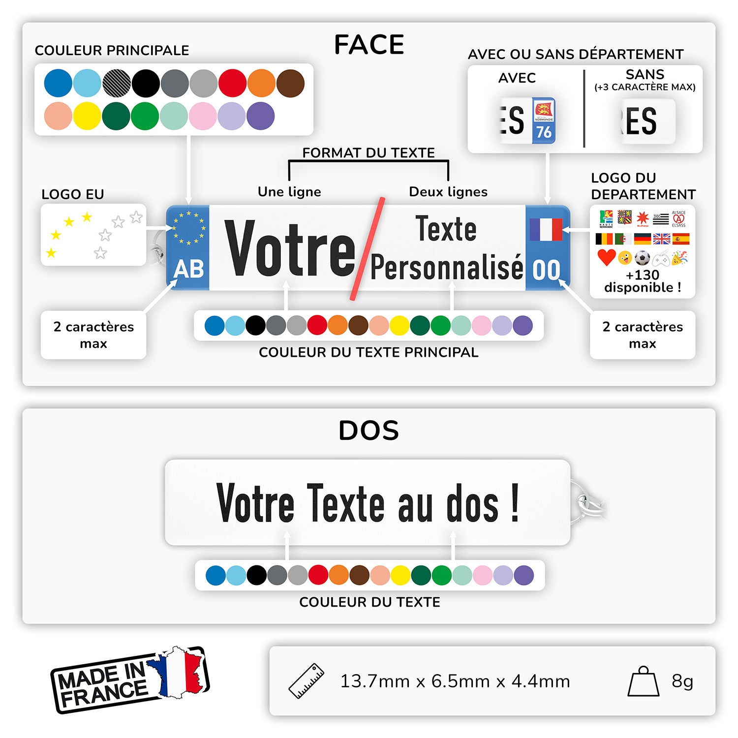 porte-clé voiture personnalisé dans son emballage cadeau — idée cadeau unique fabriquée à la main en France